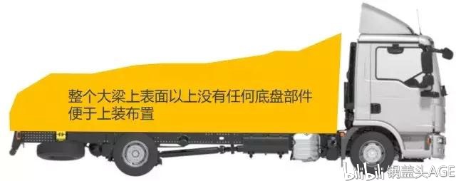 消防车竟然如此复杂，你知道吗？
