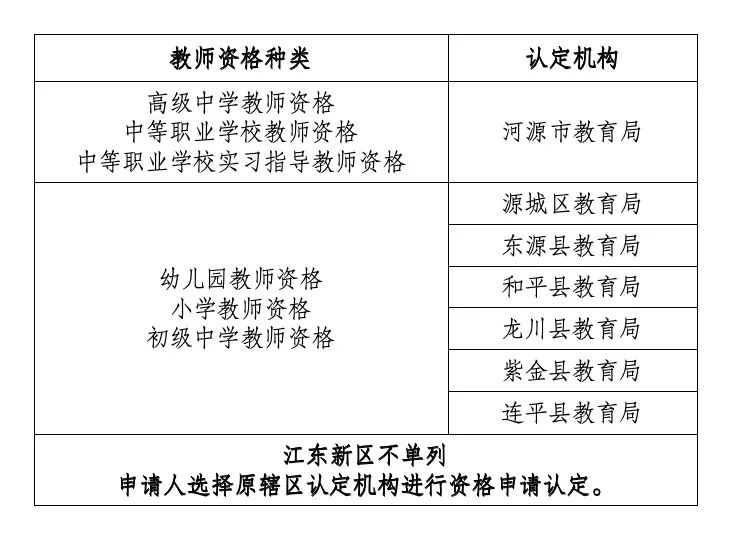 中级考试合格率_中级水平测试_全国中小学教师教育技术水平中级考试不合格怎么样
