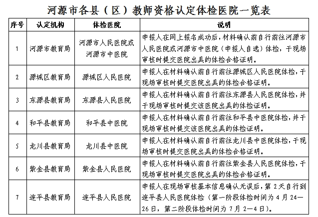 中级水平测试_中级考试合格率_全国中小学教师教育技术水平中级考试不合格怎么样