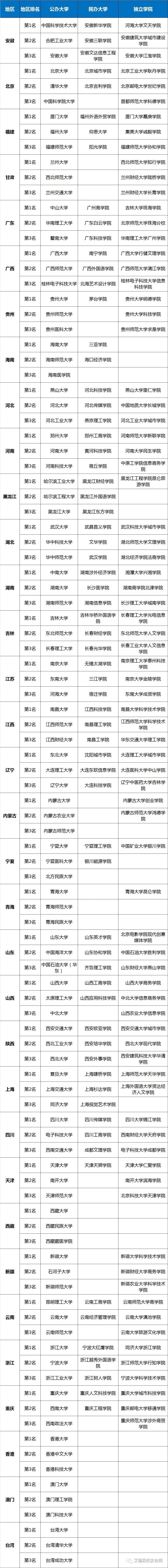 广东公务员面试考官组成_广东省考面试官是什么人_广东公务员面试官来自哪里
