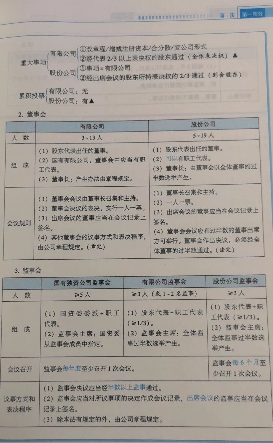 王小龙商经_商经王小龙讲的好吗_2017王小龙商经音频