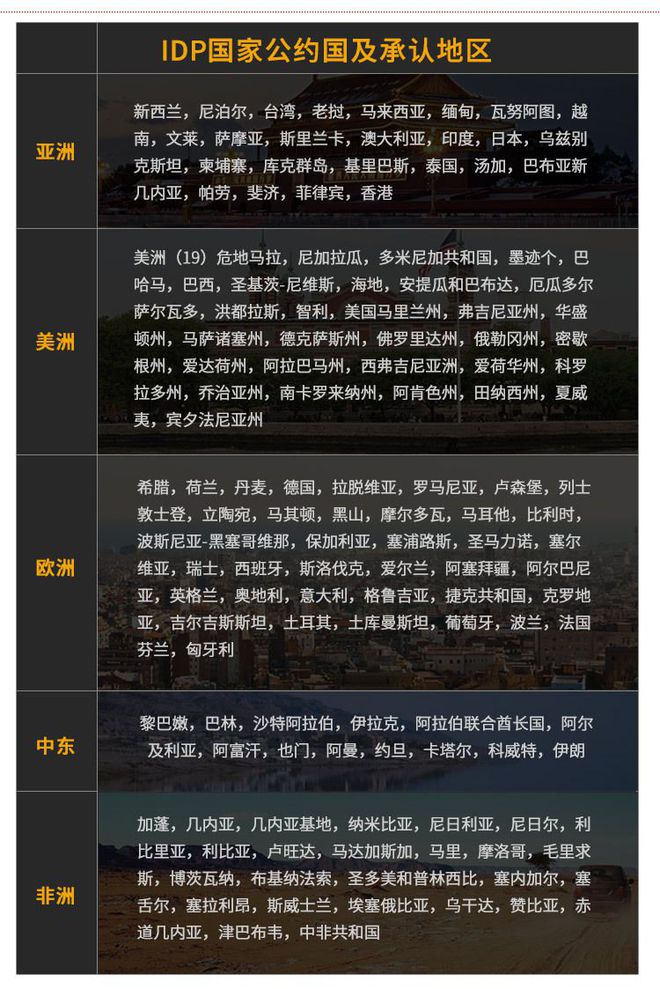 韩国驾照笔试模拟试题软件_韩国驾照中文笔试题_韩国驾照考试题
