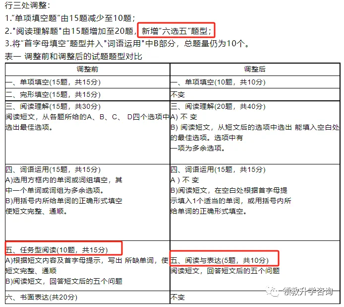 辽宁2024省考最新消息_辽宁省报考时间高考_辽宁报考2021