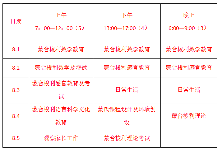 培训蒙台梭利教师心得体会_蒙台梭利教师培训内容_蒙台梭利教师培训
