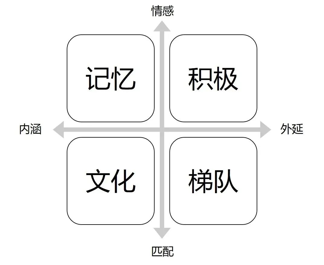 比喻教师培养许多优秀人才_教师培育人才的成语_比喻人才优秀培养教师的词语
