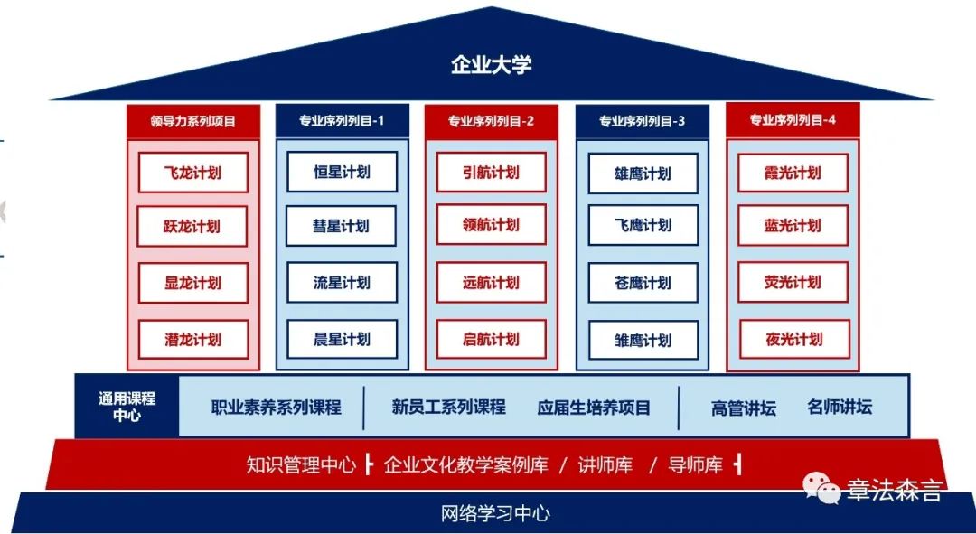 比喻人才优秀培养教师的词语_教师培育人才的成语_比喻教师培养许多优秀人才