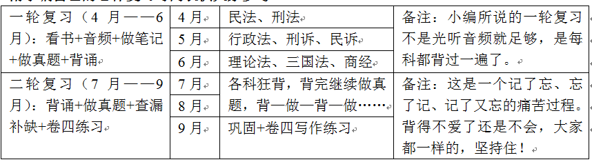 柏浪涛和刘凤科比较_柏浪涛和刘凤科比较_柏浪涛和刘凤科比较