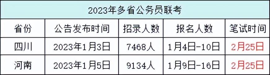 2024辽宁省公务员报名时间_辽宁公务员报名截止日期_辽宁报考公务员时间