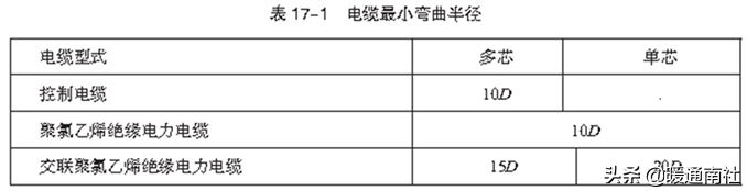 消防箱体_弧形消防箱_消防箱体怎么分左右