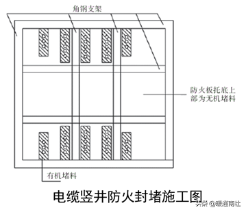 消防箱体怎么分左右_弧形消防箱_消防箱体