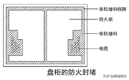 弧形消防箱_消防箱体_消防箱体怎么分左右