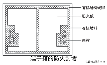 消防箱体怎么分左右_弧形消防箱_消防箱体