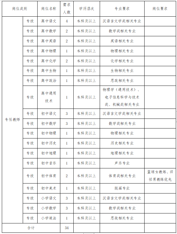 北京师范大学教师教育中心_北京师范大学教师_北京师范大学教师教育