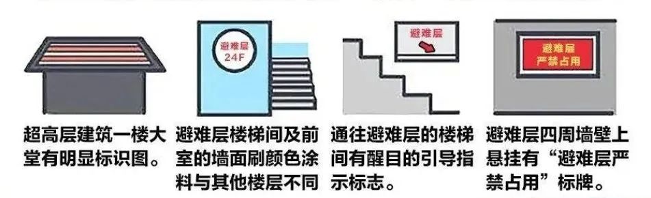 消防云梯最高到几层_消防层云梯高到多少米_一般消防云梯高度