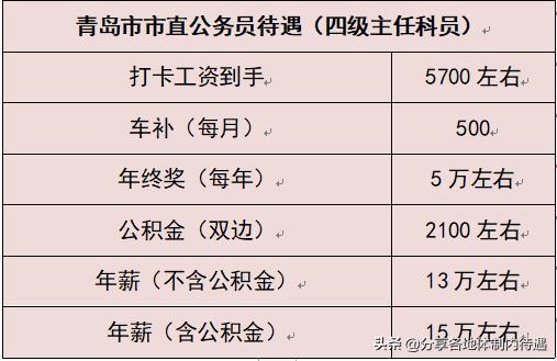 世界教师平均工资排名_世界教师工资排名_教师工资世界排行榜