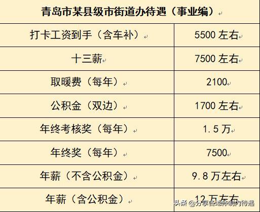 世界教师工资排名_教师工资世界排行榜_世界教师平均工资排名