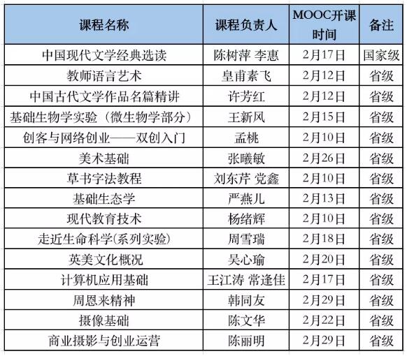 淮安师范学院教师工资_淮安师院教职工宿舍_淮阴师范学院老师工资多少