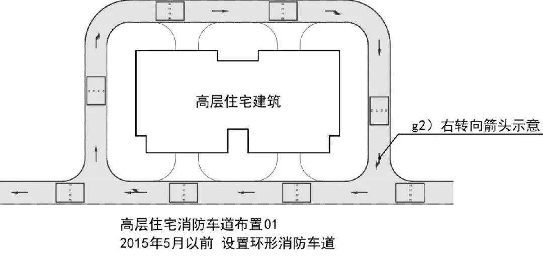 消防回车场_消防回车场什么意思_消防回车场地图片