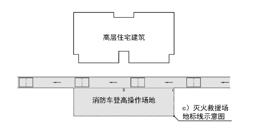 消防回车场什么意思_消防回车场_消防回车场地图片
