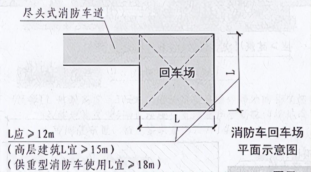 消防回车场_消防回车场地图片_消防回车场什么意思