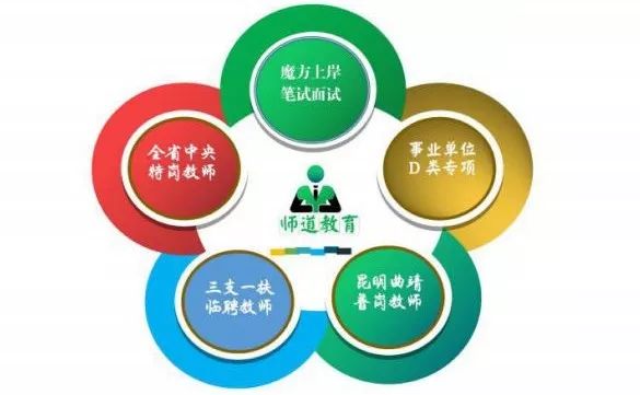 寻甸教师招聘_寻甸县教师招聘网_寻甸教师招聘2021