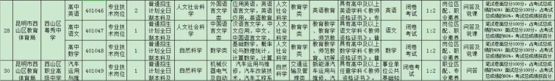 寻甸教师招聘2021_寻甸教师招聘_寻甸县教师招聘网
