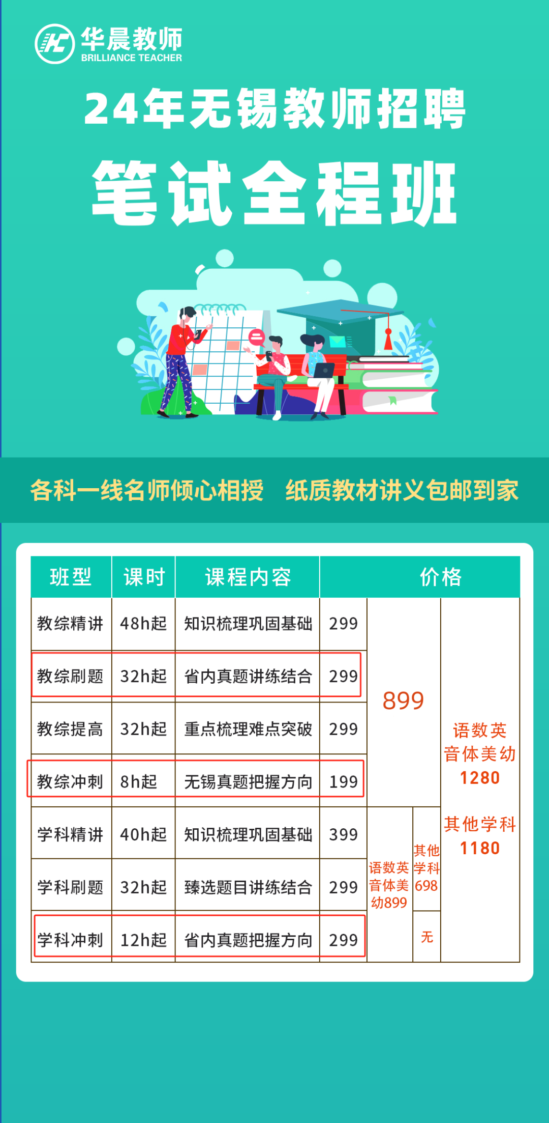 无锡幼儿老师最新招聘_无锡招聘园幼儿教师最新信息_无锡幼儿园教师招聘