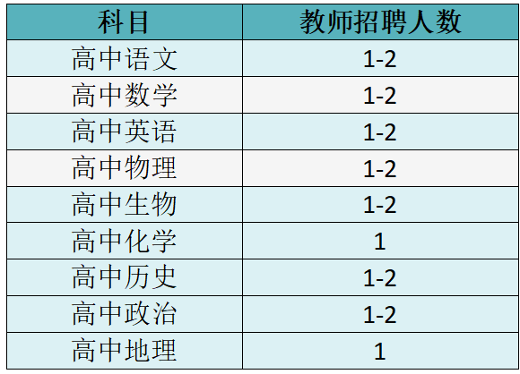 湘潭教师招聘2024_湖南省湘潭市教师招聘公告_湘潭市招聘教师