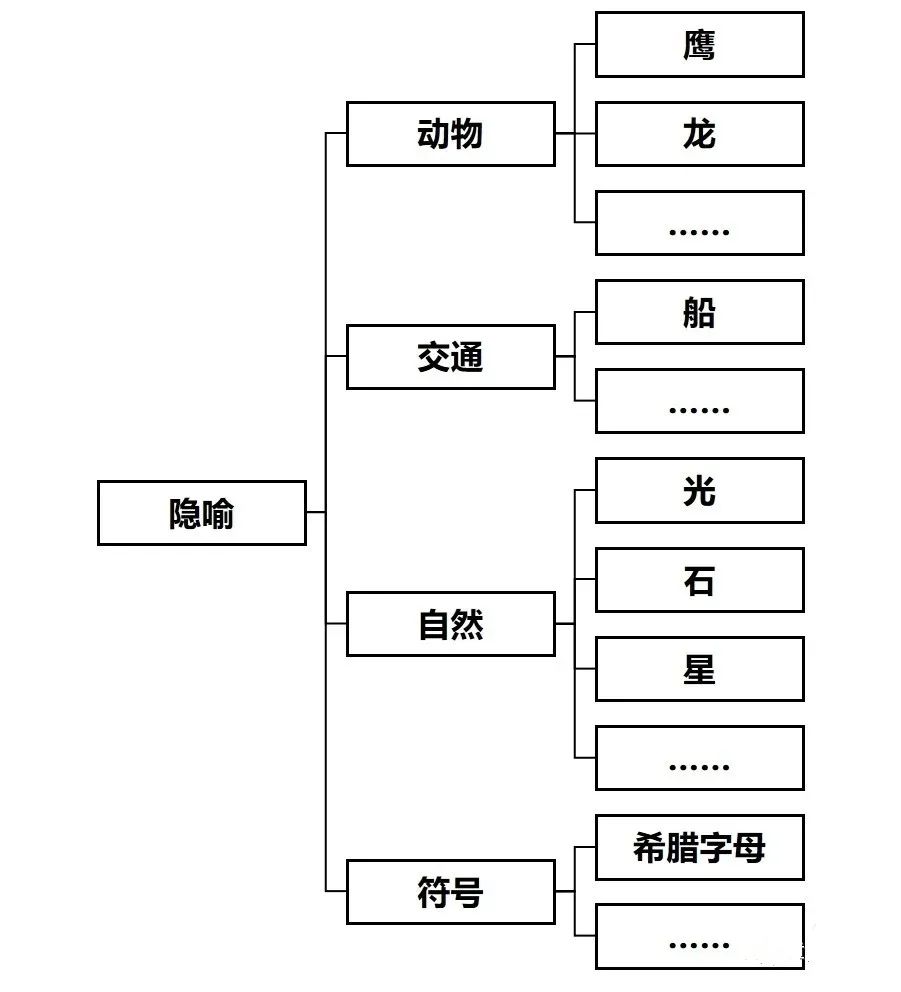 比喻教师培养许多优秀人才_教师培育人才的成语_比喻人才优秀培养教师的词语