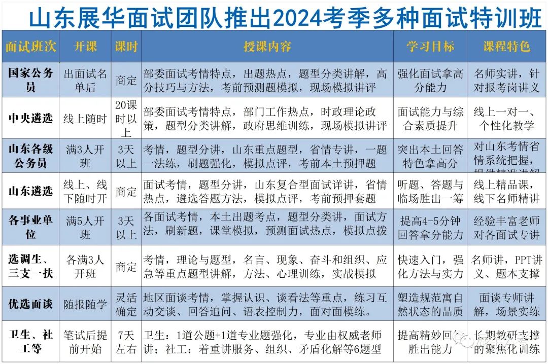 中央公务员遴选2024公告_2024中央遴选公务员_中央公务员遴选2024年