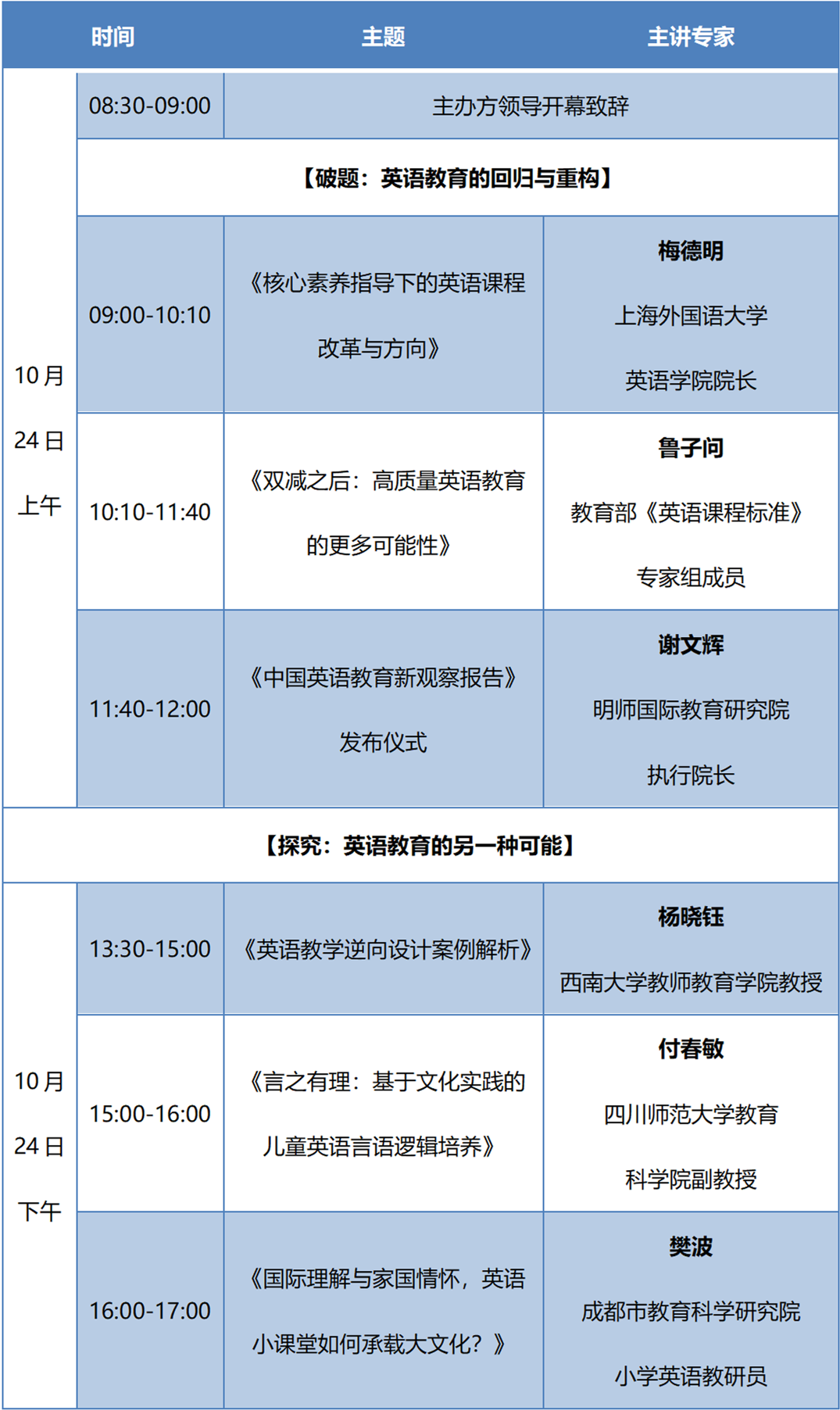 英语教师发展_英语教师发展的含义_英语教师发展策略