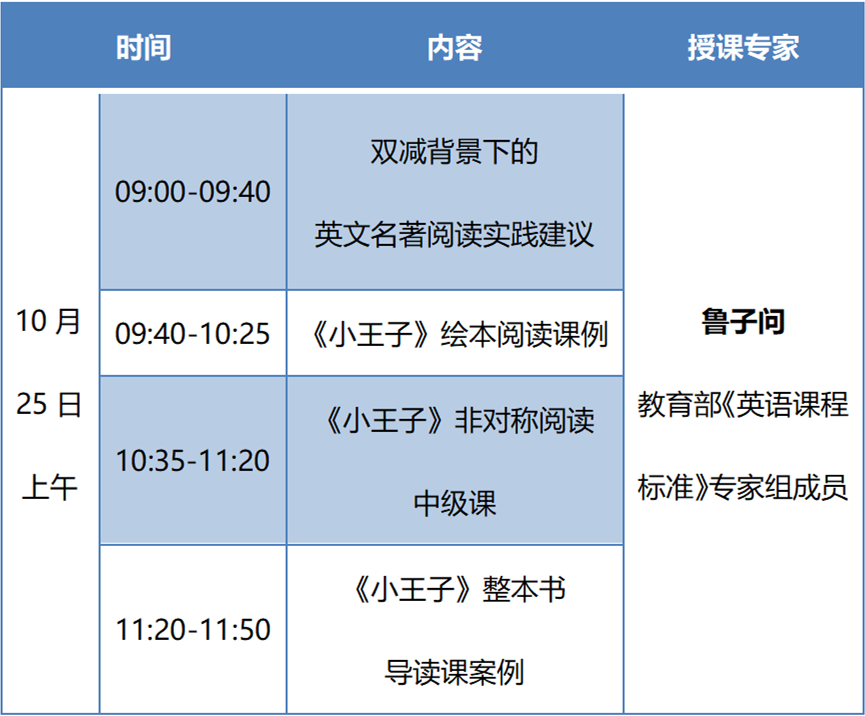 英语教师发展_英语教师发展策略_英语教师发展的含义