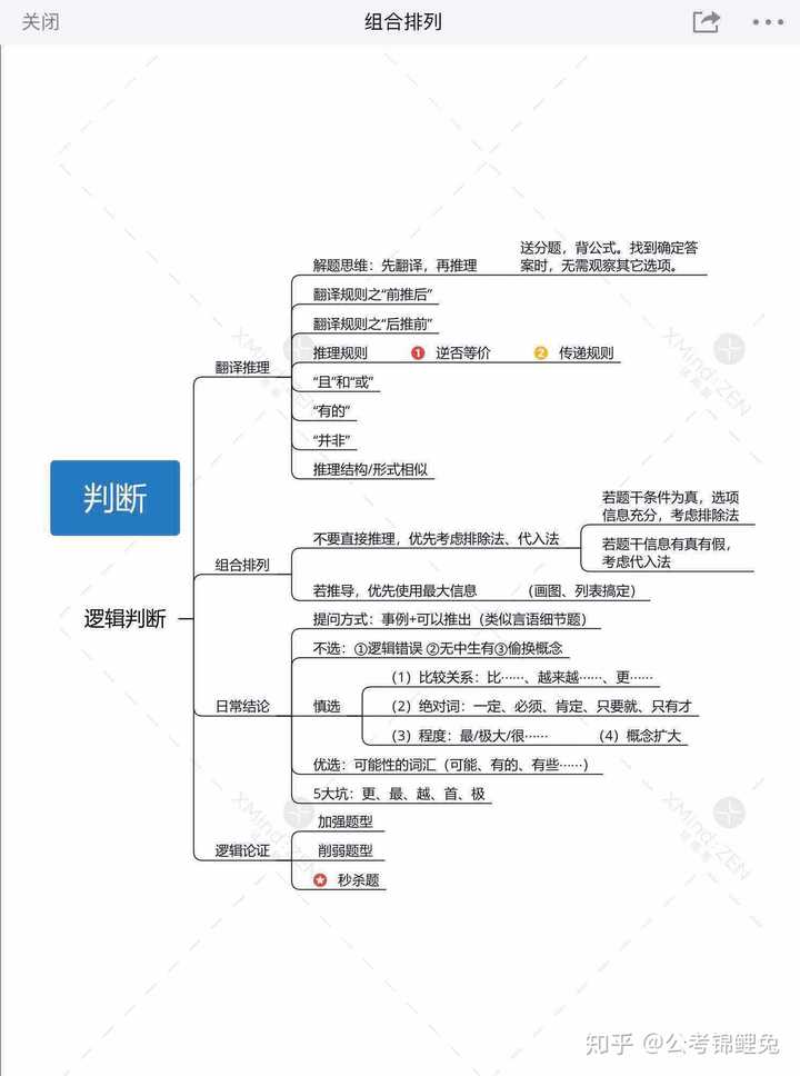 行测数量关系为什么这么难_行测数量关系难题大全_行测数量关系太难了