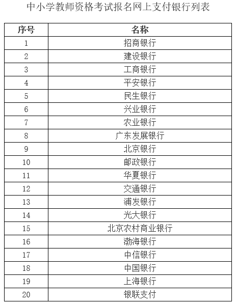 2021 下半年中小学教师资格考试（笔试）报名及考试时间通知图3