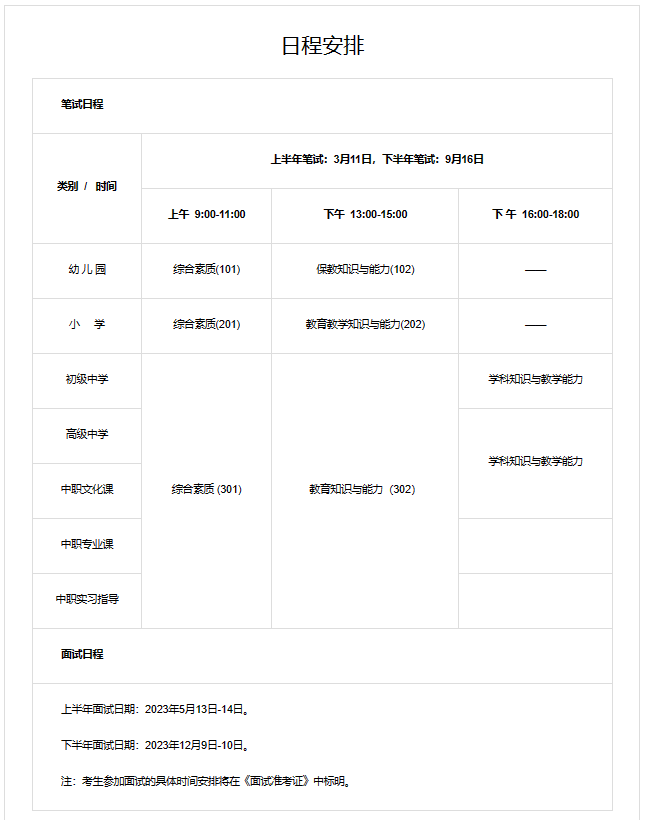 教师资格考试报名指南：流程、时间、渠道及注意事项图2