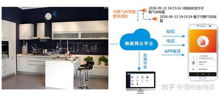 中国消防检测_国家消防检测机构_消防检测市场