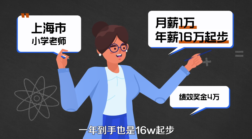 中国教师工资_全国教师工资一览表_全国教师工资待遇