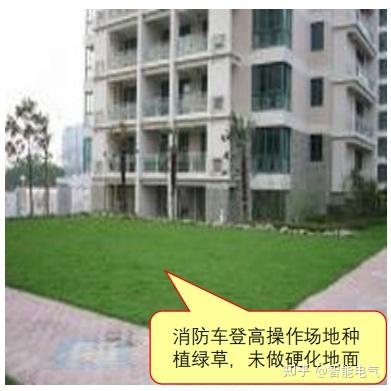 消防车道设计规范2015_消防车道施工规范_消防车道 道路设计规范