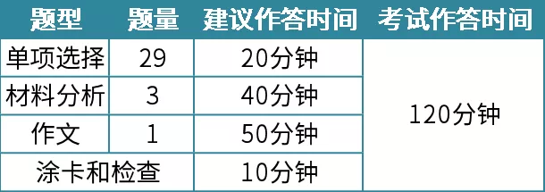教师资格证书综合素质_教师资格 综合素质_素质资格综合教师考什么