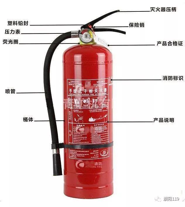 消防应急灯市场容量_消防应急灯技术参数_消防应急灯多大面积安装多少个