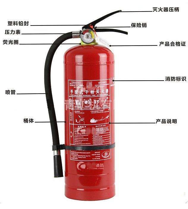 消防应急灯市场容量_应急灯消防要求标准_消防应急灯具标准