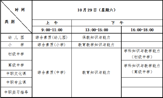 河南省 2022 年下半年中小学教师资格考试（笔试）报名公告