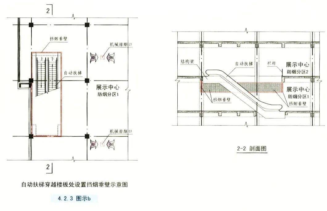 钢架消防楼梯设计图_消防钢楼梯多少钱一米_楼梯消防钢架图设计图