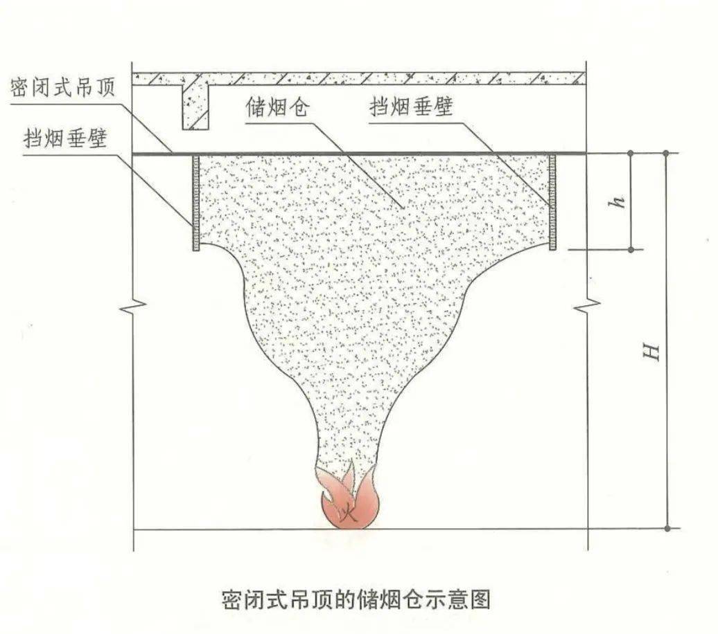 钢架消防楼梯设计图_楼梯消防钢架图设计图_消防钢楼梯多少钱一米