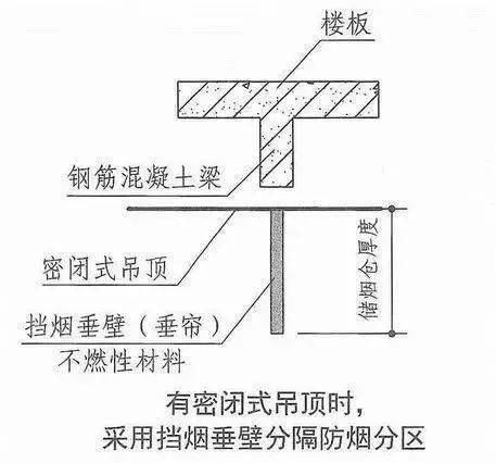 钢架消防楼梯设计图_消防钢楼梯多少钱一米_楼梯消防钢架图设计图