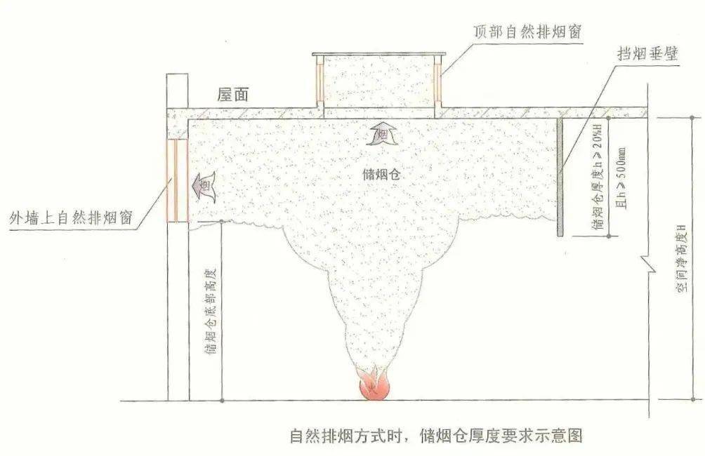 消防钢楼梯多少钱一米_钢架消防楼梯设计图_楼梯消防钢架图设计图