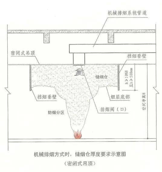 消防钢楼梯多少钱一米_楼梯消防钢架图设计图_钢架消防楼梯设计图