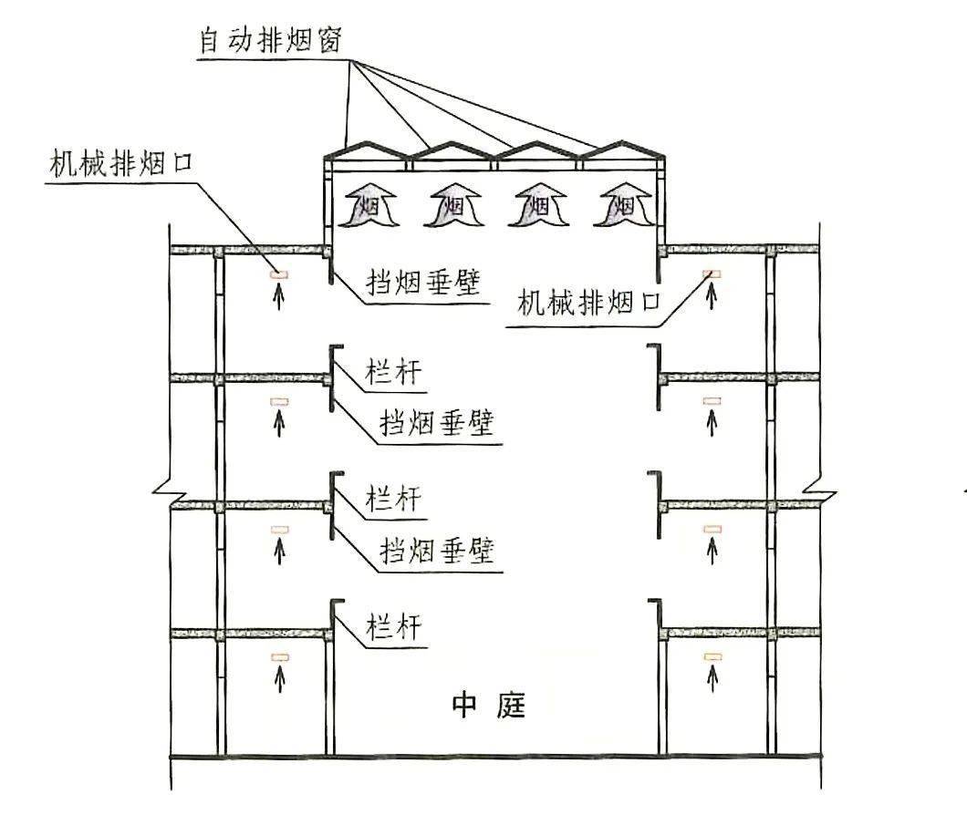 消防钢楼梯多少钱一米_楼梯消防钢架图设计图_钢架消防楼梯设计图