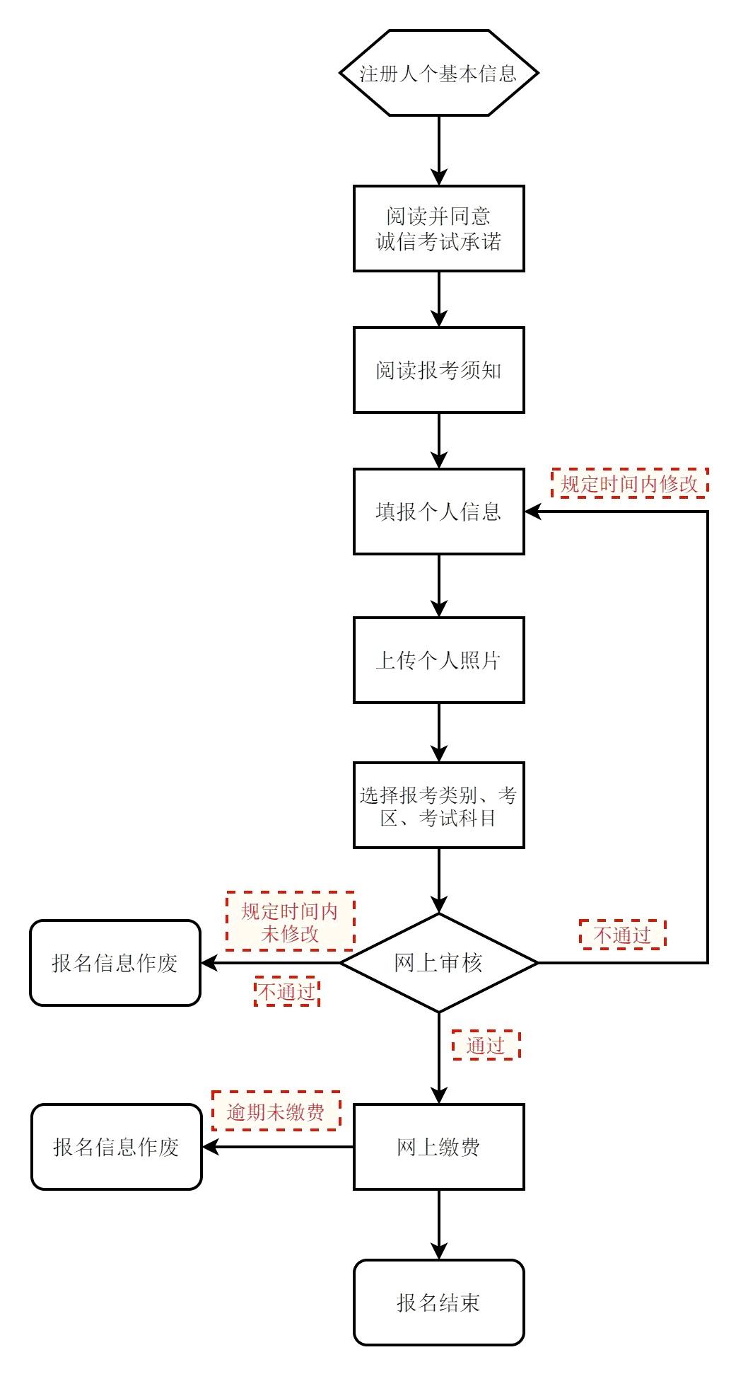 北京市教师资格_北京教师资格_北京教师资格证新政策