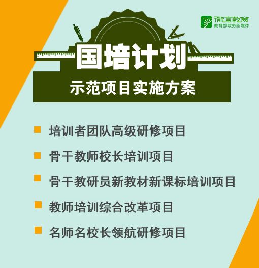 幼儿园骨干教师培养培训方案_幼儿园骨干教师培训项目_幼儿园骨干教师培训学习计划